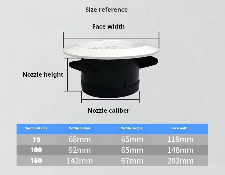 Various Shapes Air Vent Extract Valve Grille Air Circulation Vents Cover 100/150mm Round Ducting Ventilation Cover Accessories