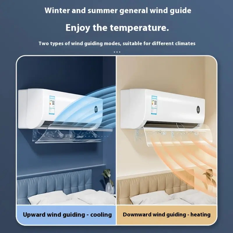 HVAC EQUIPMENTS