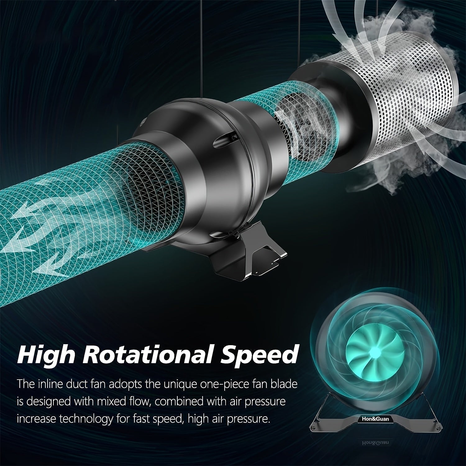 1pc 10.16 Cm Inline EC Motor Duct Fan With Variable Speed ​​Controller Ventilation, Exhaust Fan For Heating Cooling Booster, Grow Tents, Hydroponics (146 CFM)