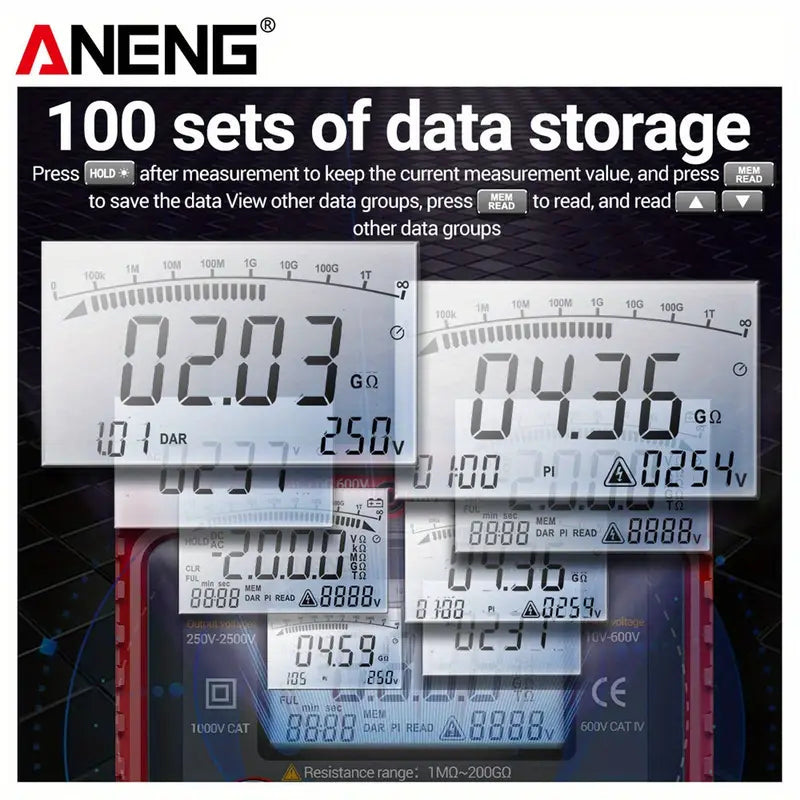 HVAC TOOLS